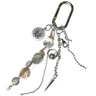 Button keychain - The Forumist