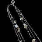 Button long chain - The Forumist